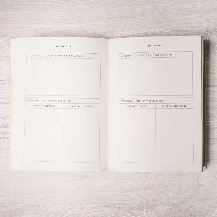 The Becoming Journal - A Guided Journal