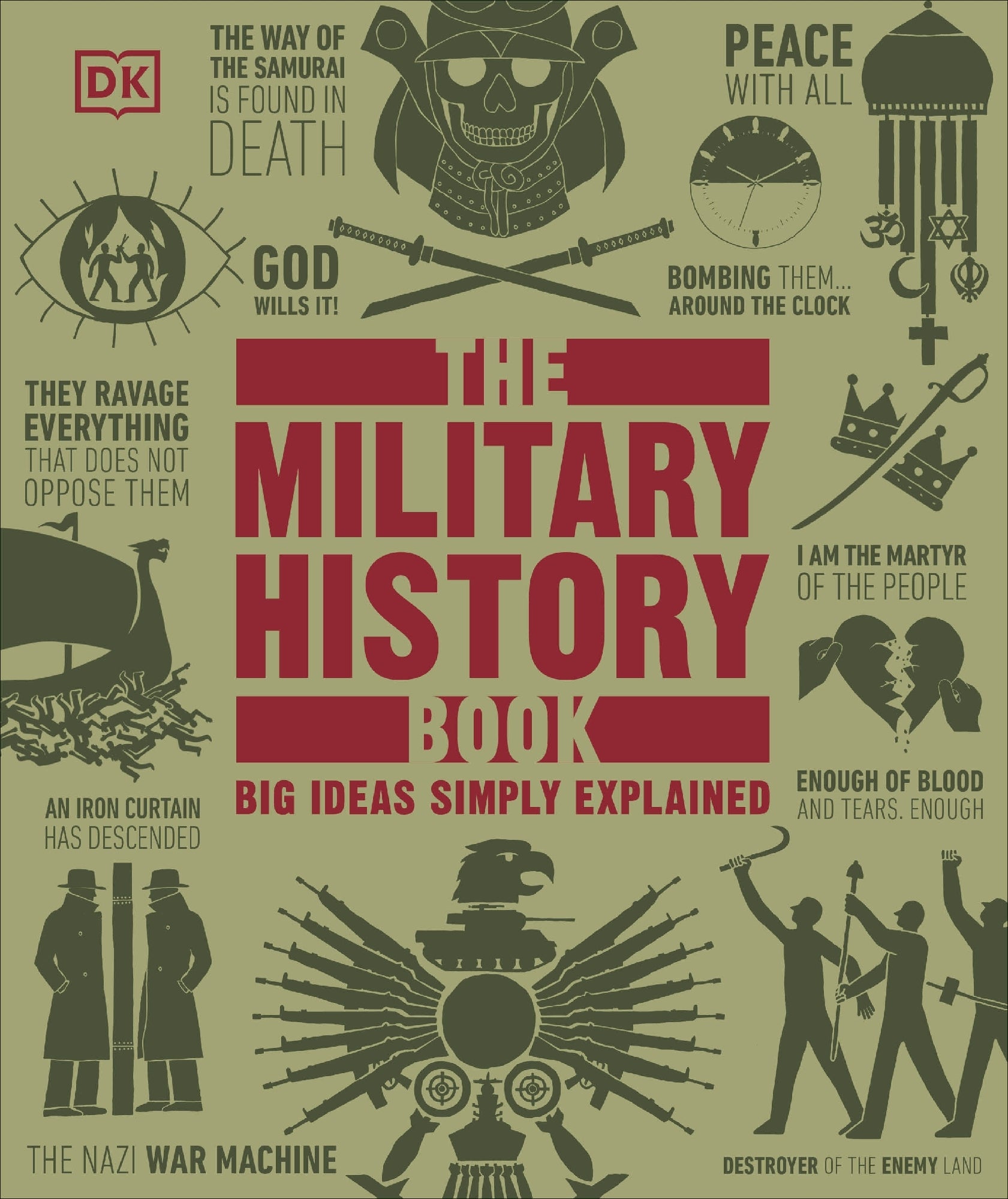 The Military History Book