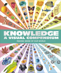 Thumbnail for Knowledge A Visual Compendium