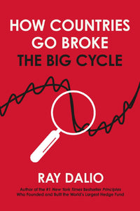 Thumbnail for How Countries Go Broke