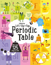 Thumbnail for Lift-the-flap Periodic Table